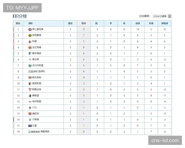 德甲冠军悬念：勒沃库森最后8轮赛程深度解析